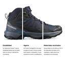 Salomon Bota X Ultra 360 GTX M Azul